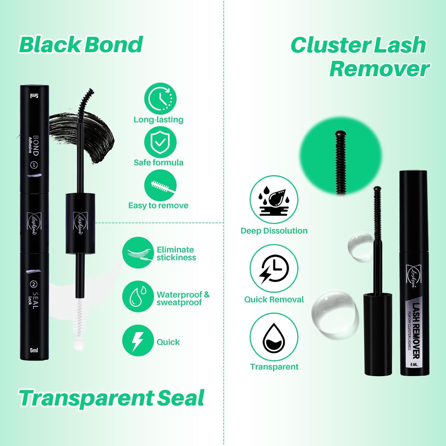 Lash Extension Kit DIY Cluster Lashes Gift Packs 7 Boxes Lash Clusters Eyelash Extensions with Lash Bond and Seal,Remover,Lash Tweezers,Mascara Brush,Headband,Wristband*2, 14 Counts(7 Boxes Kit-3)