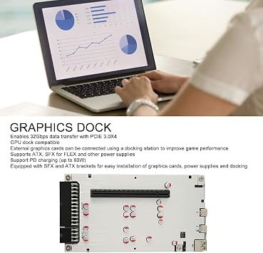 TH3P4G3 Graphics Docking Station, External Graphics Card for Laptop, GPU Dock 3/4, 40Gbps Transfer Rate, ATX SFX Power Supply with 60W PD Charging