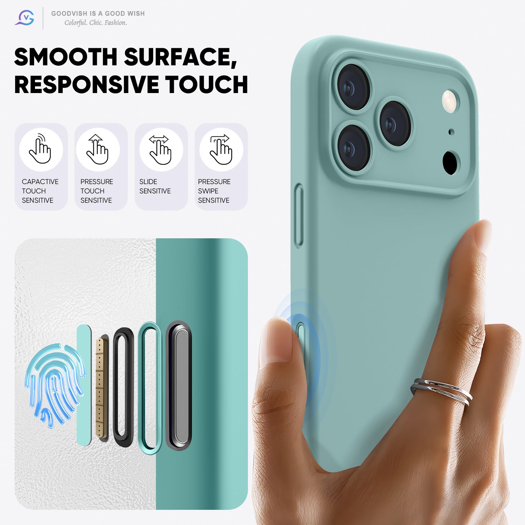 GOODVISH Silicone Cover per iPhone 17 Pro 6.3", Custodia con 2x Vetro Temperato [Pulsante Controllo Fotocamera] 360° Protezione Anticaduta Case per Cellulare Antiurto Resistente, Teal
