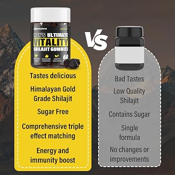 Shilajit Gummies for Men & Women | Shilajit for Men Shilajit Pure Organic |High Potency|85+ Trace Minerals & Fulvic Acid| Shilajit Supplement | 60 Gummies