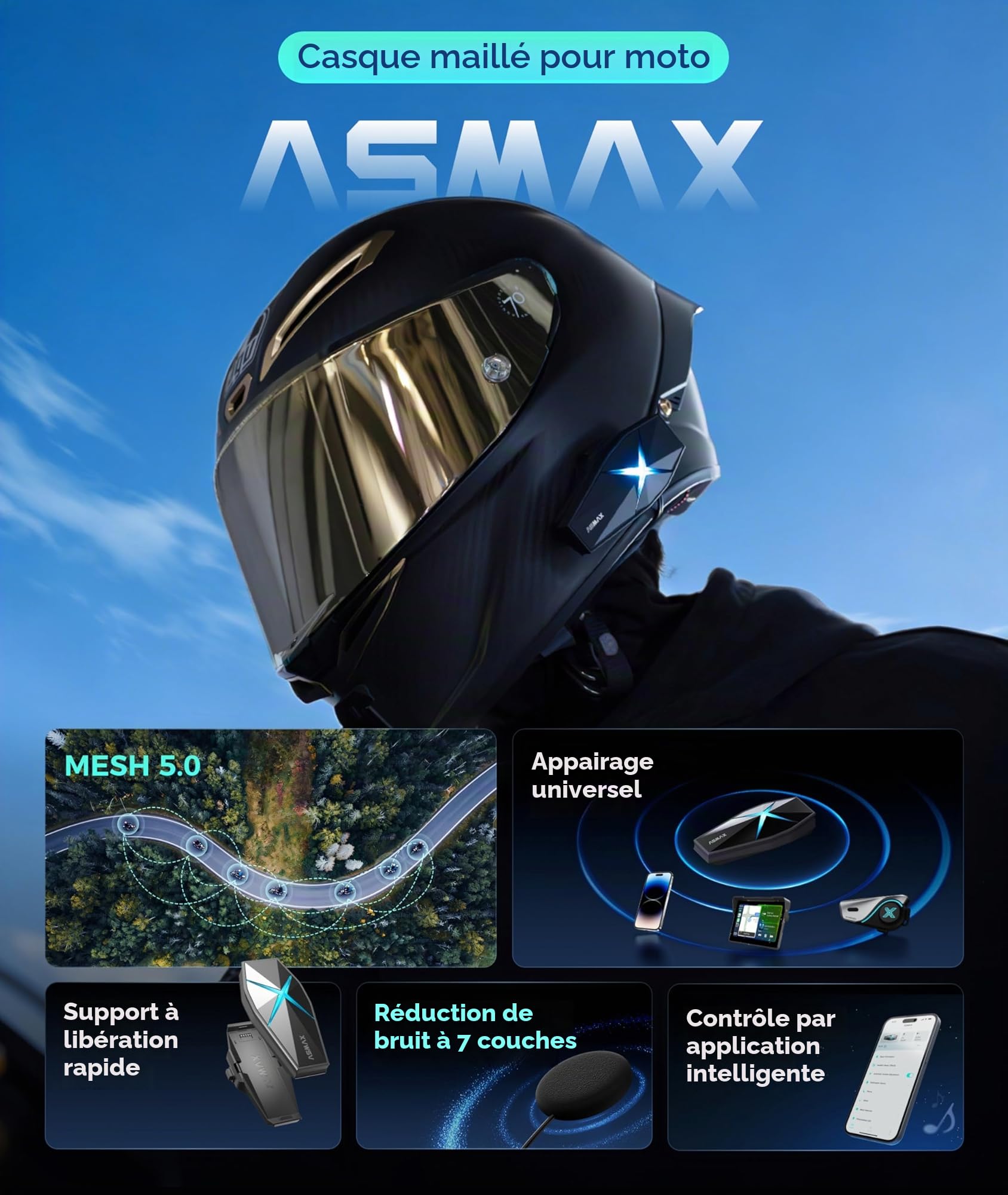 ASMAX F1S Intercom Moto pour Casque, Bluetooth 5.4, Système Mesh pour 10 Motocyclistes, Commande Vocale, Charge Rapide 50 Min, IP67 Étanche, Appairage Universel/ENC Réduction de Bruit - Lot de 1