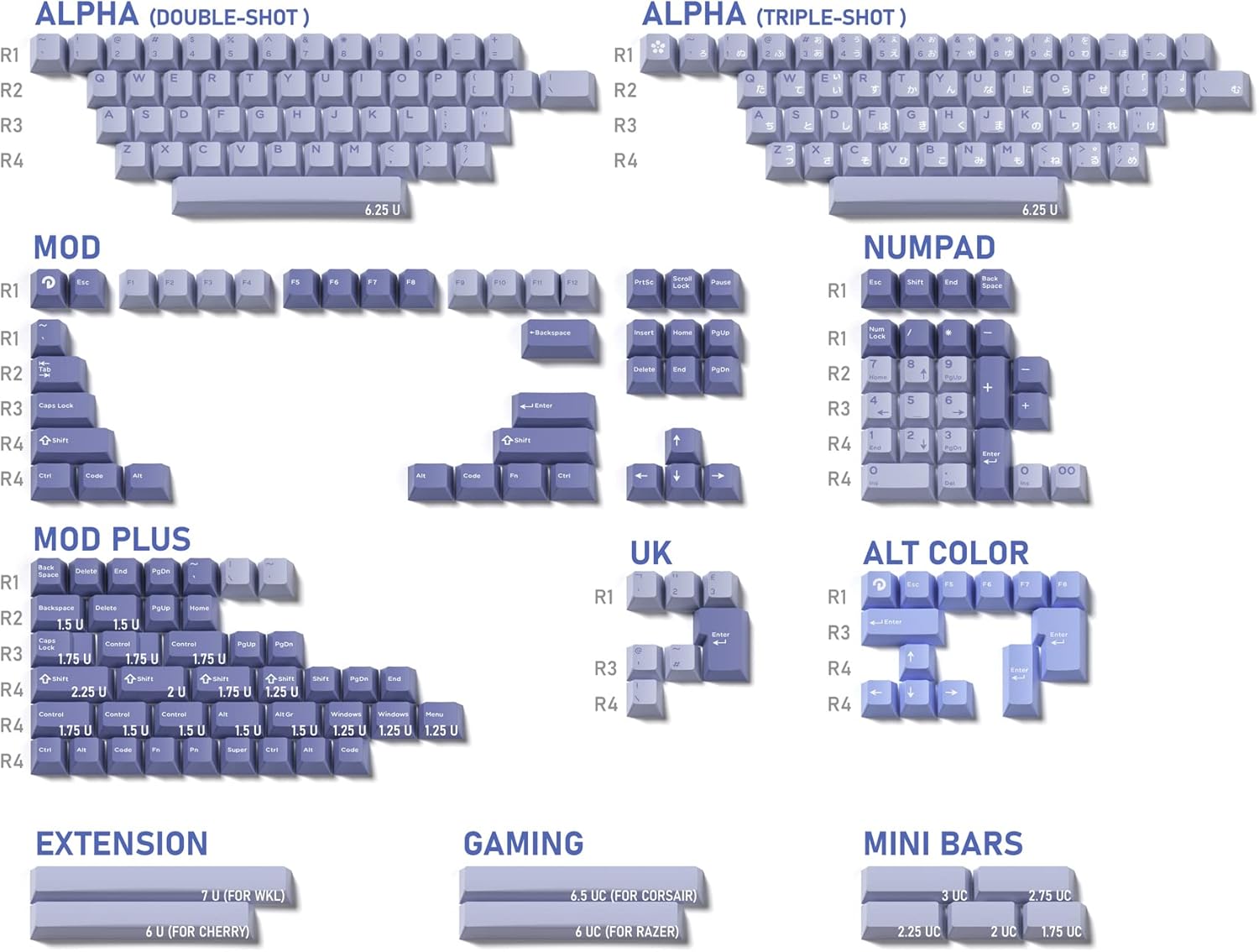 KPREPUBLIC Domikey Hush Deep Sea All in One Cherry Profile abs doubleshot keycap for mx Keyboard Poker 87 104 xd64 xd68 BM60 BM65 BM68 (Domikey CP Hush All in One x1)