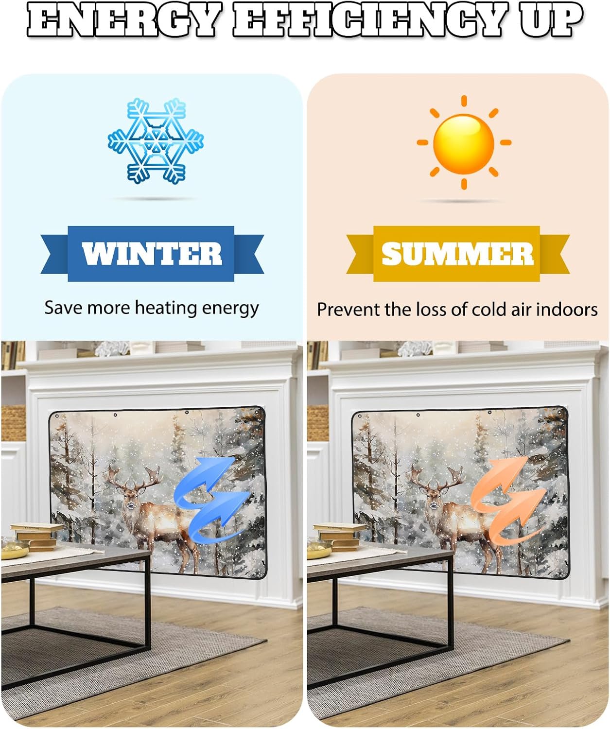 Winter Christmas Magnetic Fireplace Cover 45"x34", Forest Snowy Elk Pine Tree Decorative Fireplace Blanket Insulation Cover for Heat Loss, Indoor Outdoor Fireplace Draft Stopper Covers Protectors