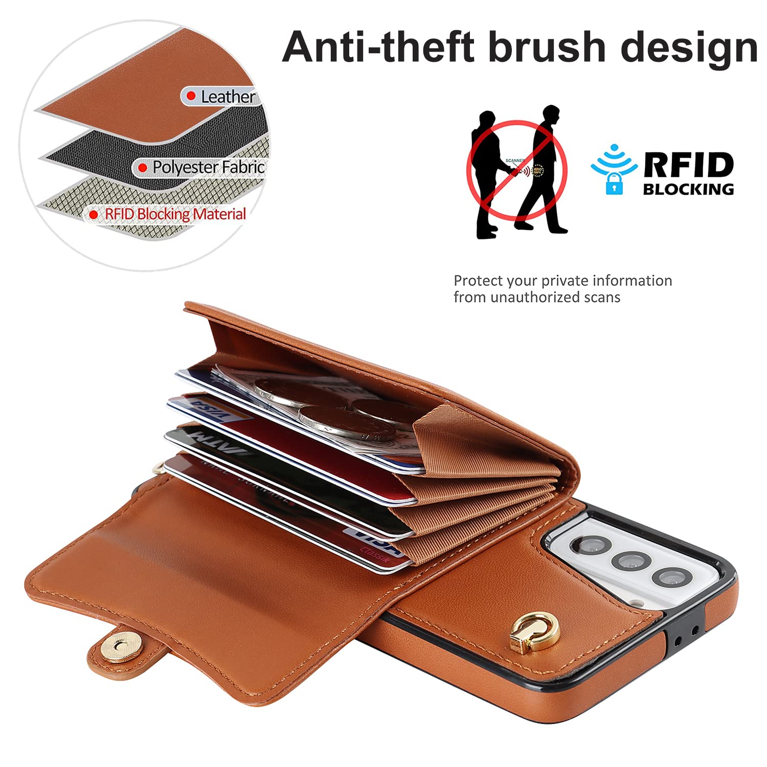 JYYVE for Samsung Galaxy S21 Plus Case 6.7 Inch, Crossbody Purse Wristlet Shoulder Strap Trendy Protective Cover for Galaxy S21 Plus (Brown)