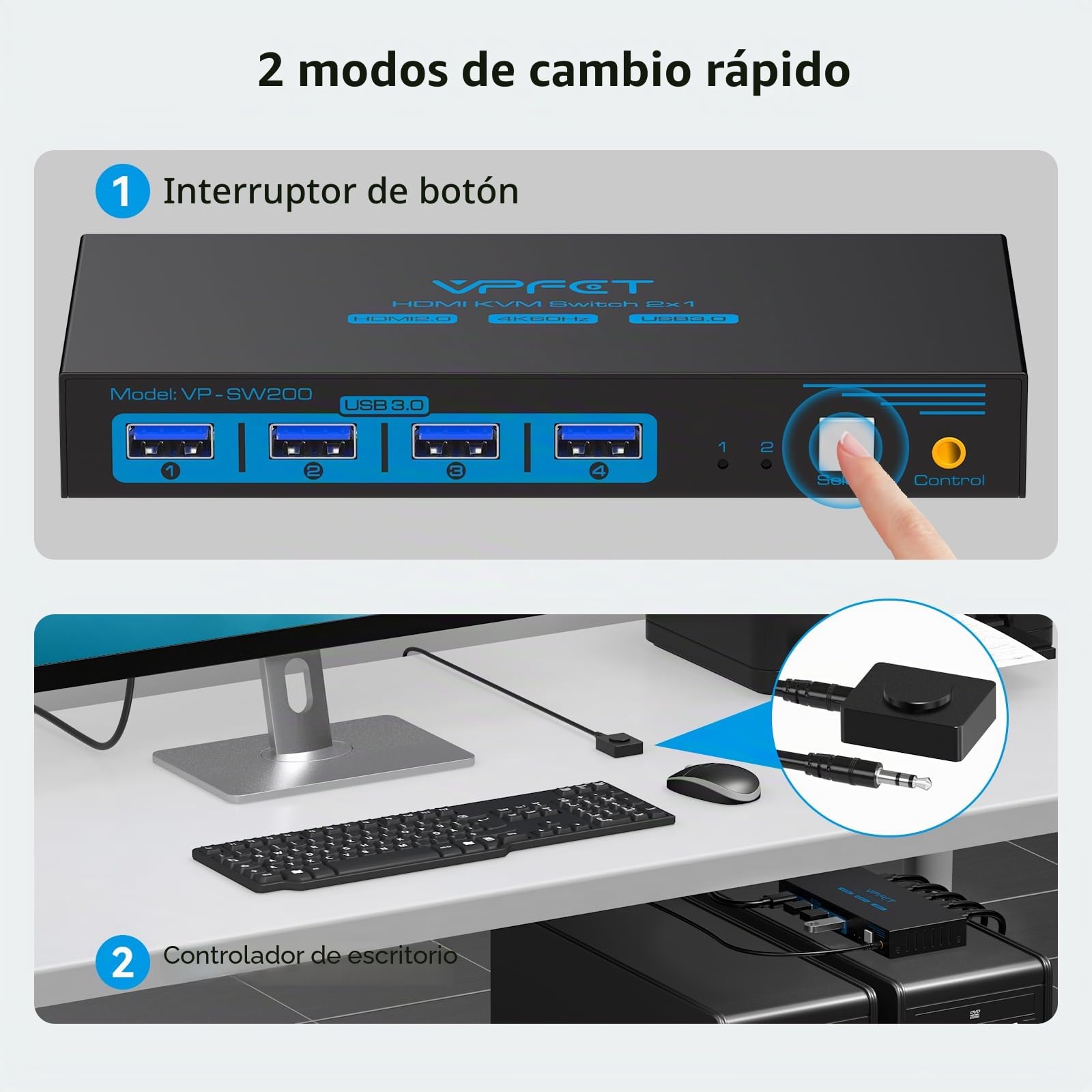 KVM Switch HDMI 2 PC 1 Monitor 4K@60Hz, Conmutador KVM USB 3.0, Doble PC Comparte 1 Pantallas y 4 USB Teclado, Ratón, Impresora, Pendrive, Incluye Fuente de Alimentación y Control de Escritorio