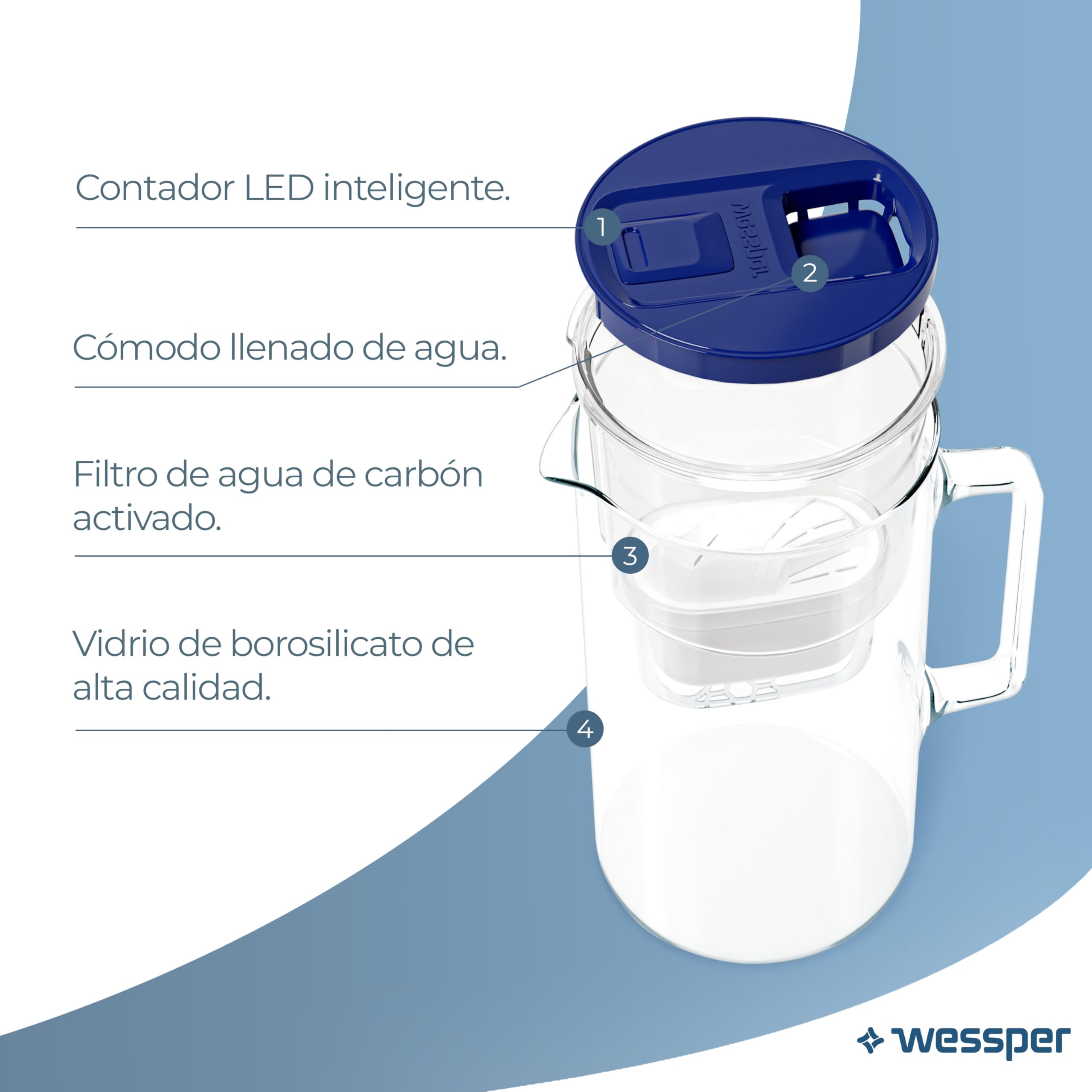 Wessper Dzbanek z filtrem do wody z wyświetlaczem LED 3,3 l, szklany dzbanek na wodę z filtrem z węglem aktywnym, dzbanek na wodę z wkładami filtrującymi do wody pitnej, bez BPA, niebieski | Filtr do wody, filtr do wody z węglem aktywnym, redukuje chlor i