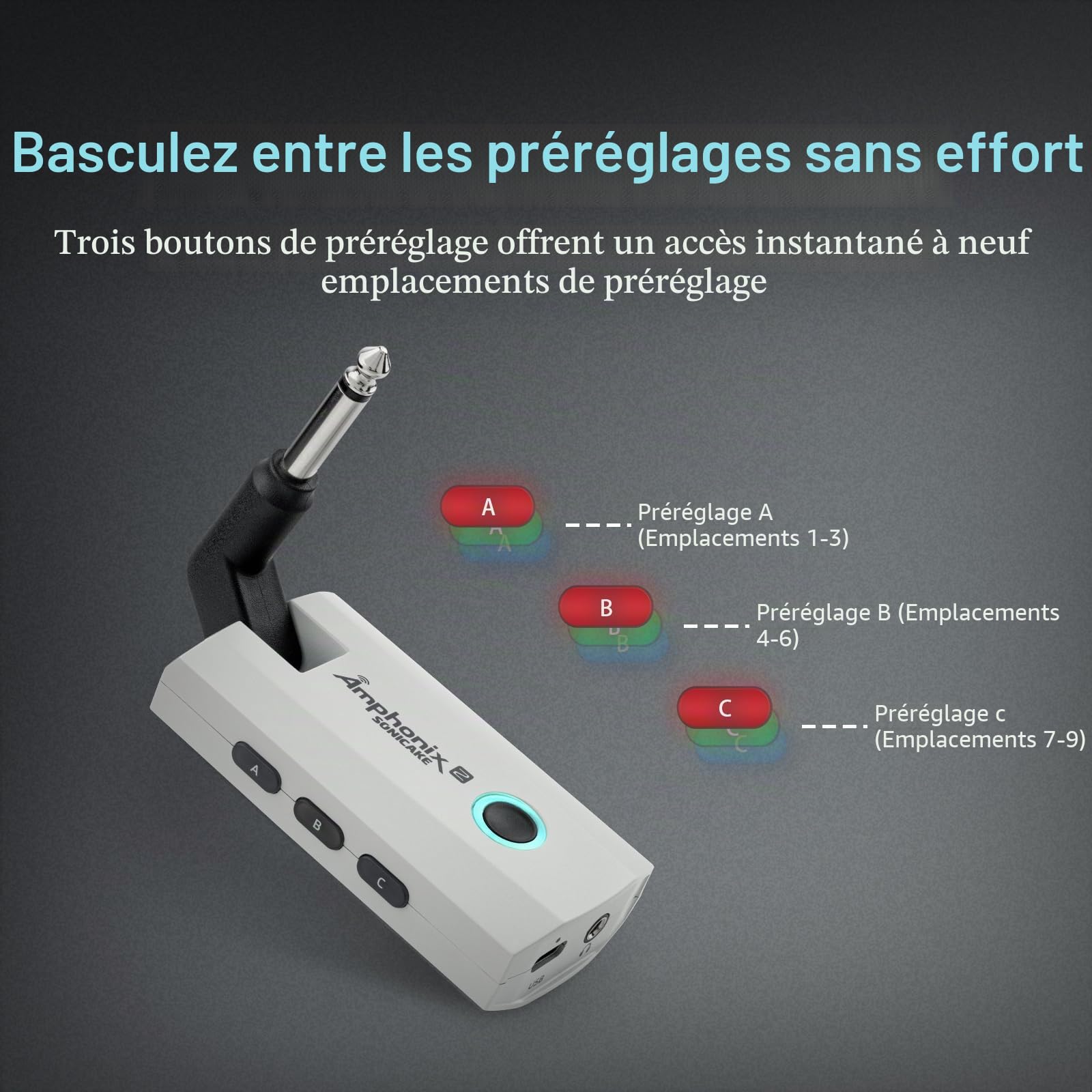 SONICAKE Amplificateur Casque Guitare 50 Préréglages Usine, 9 Modules d'Effets, BT, Contrôle par App, Enregistrement Audio USB Amphonix 2 QAP-50