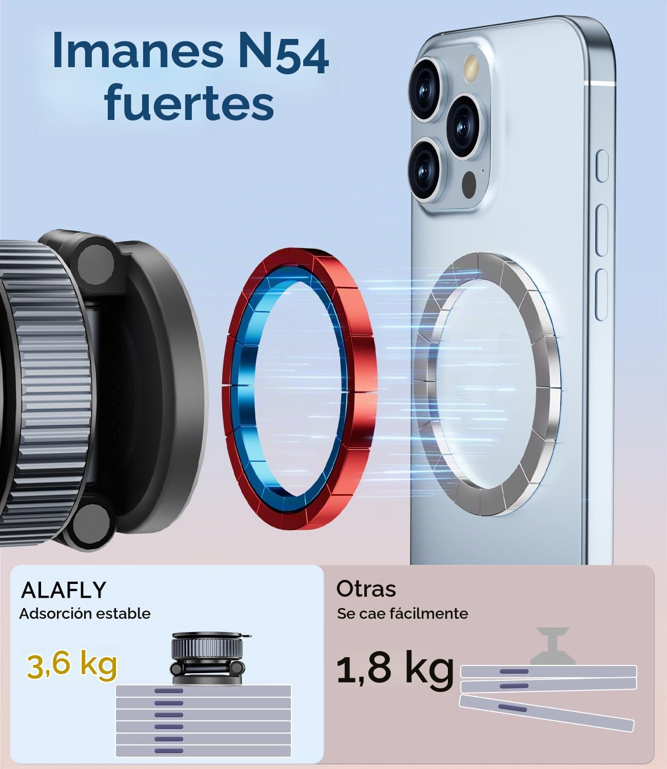 15W Cargador para MagSafe Coche, Inalámbrico Carga Rápida Soporte Móvil con Ventosa Elástica Mejorada [360° Ajustable] para iPhone 16 Pro MAX 15 14 13 12 Plus, Salpicadero & Parabrisas