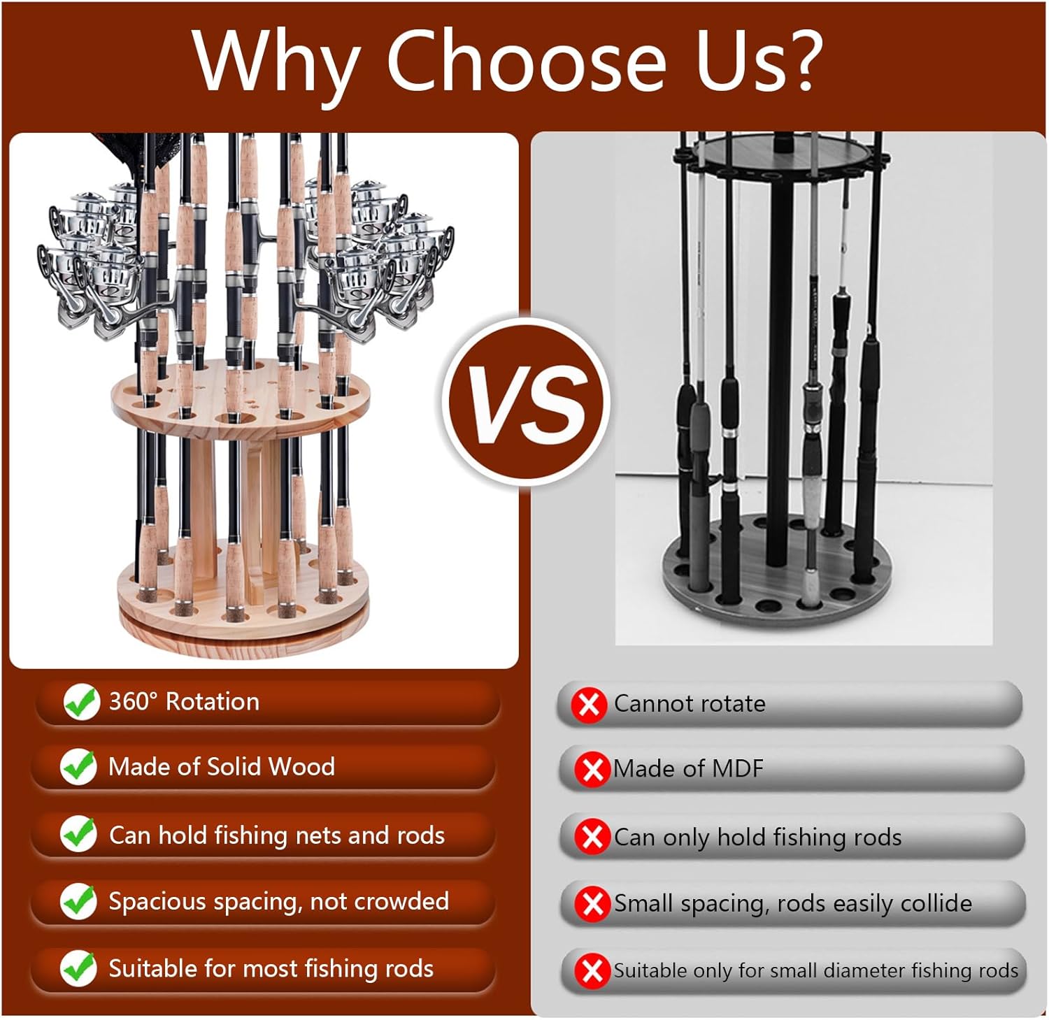 Rotating Fishing Rods Rack - 360 Degree Rotating Wood Pole Holder | 27cm/10.6in Fishing Gear Equipment Storage Organizer | For Men Women Shed Boat Truck Kayak Dock Beach Travel Room