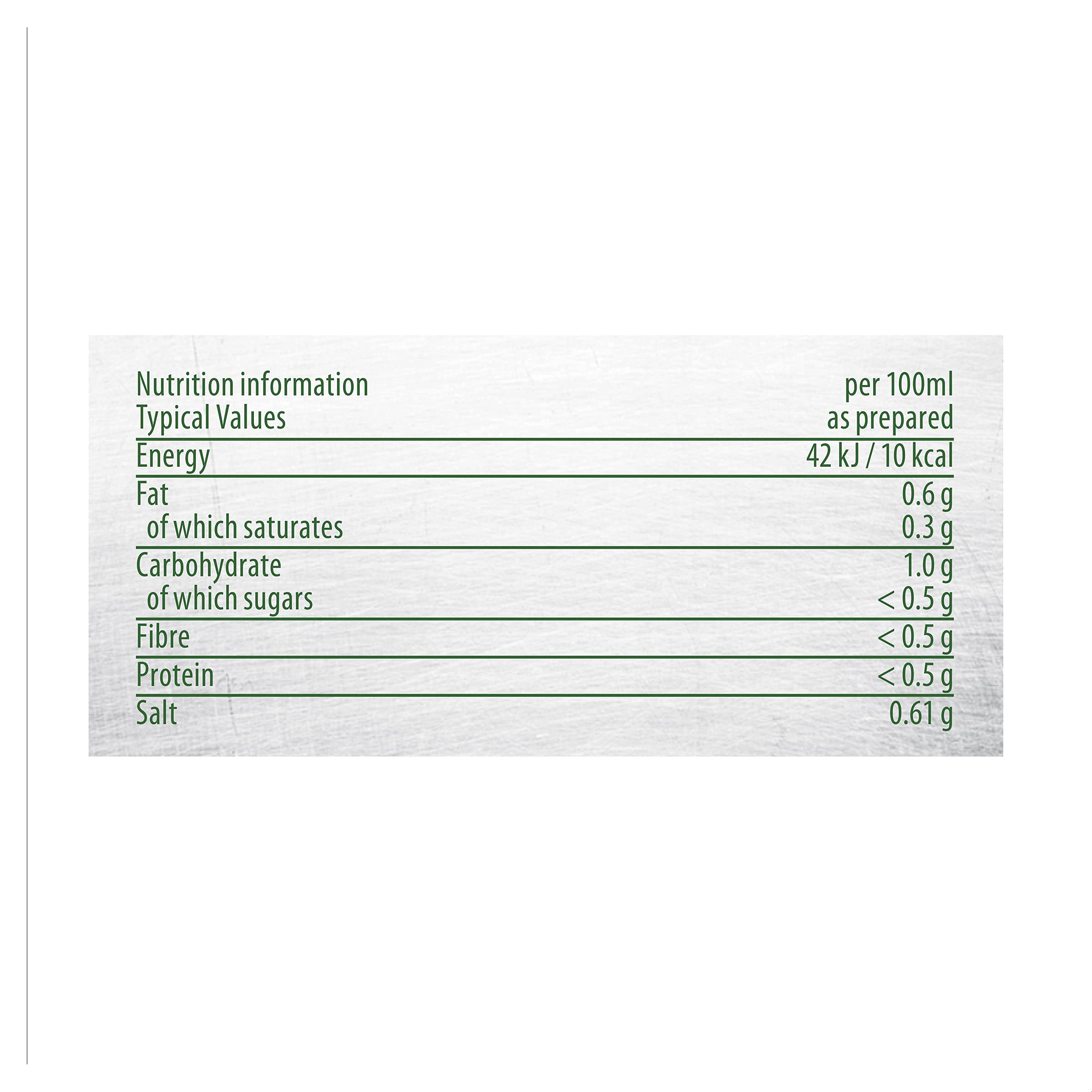 Buy Knorr Gluten Free Chicken Paste Bouillon, 1 kg Online at desertcart