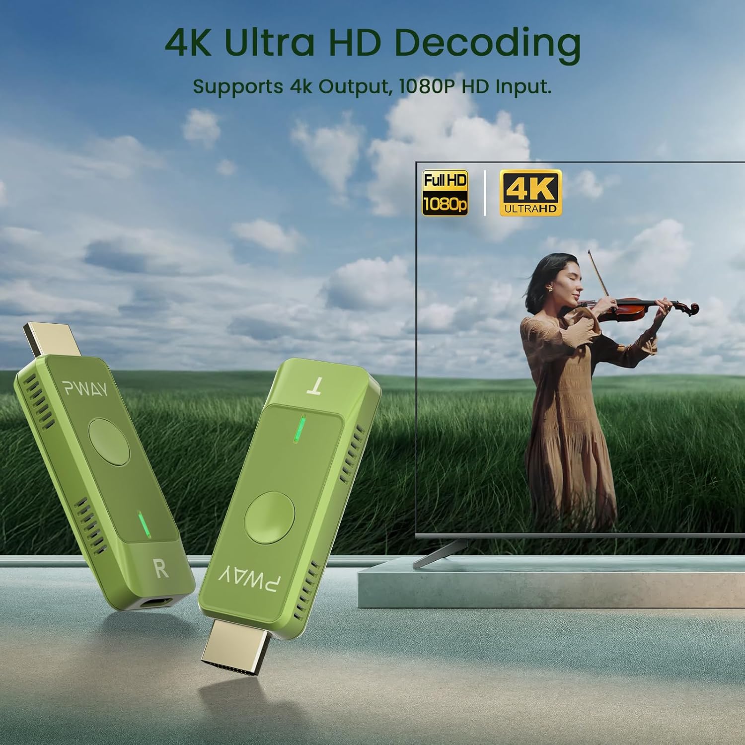 Smart Wireless HDMI Transmitter and Receiver - Wireless HDMI Extender, 1080P HD Output, Dual Band 2.4/5GHz Smart Handovers