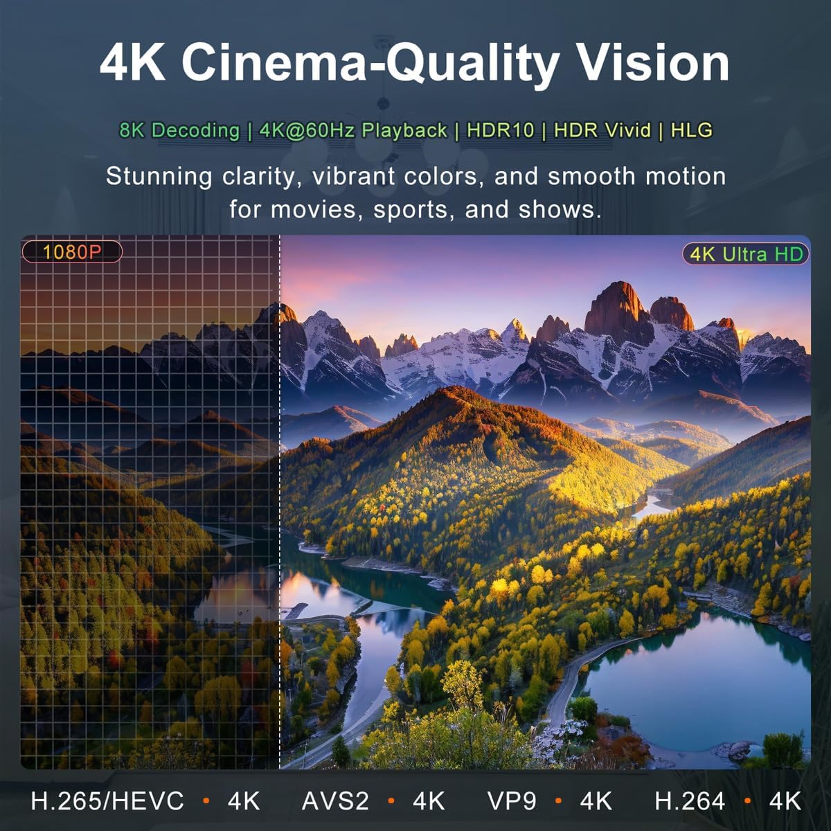 Android 14.0 TV Box LEFFOT H618 Plus 4K UHD Streaming Device for TV with HDR10, 2GB RAM + 16GB ROM, Smart TV Box with 2.4G/5G Dual-Band WiFi 6, BT 5.0, Voice Control, Allwinner H618 Quad core A53 2GB-16GB image 2 of 7 B0GG4Z8PW5