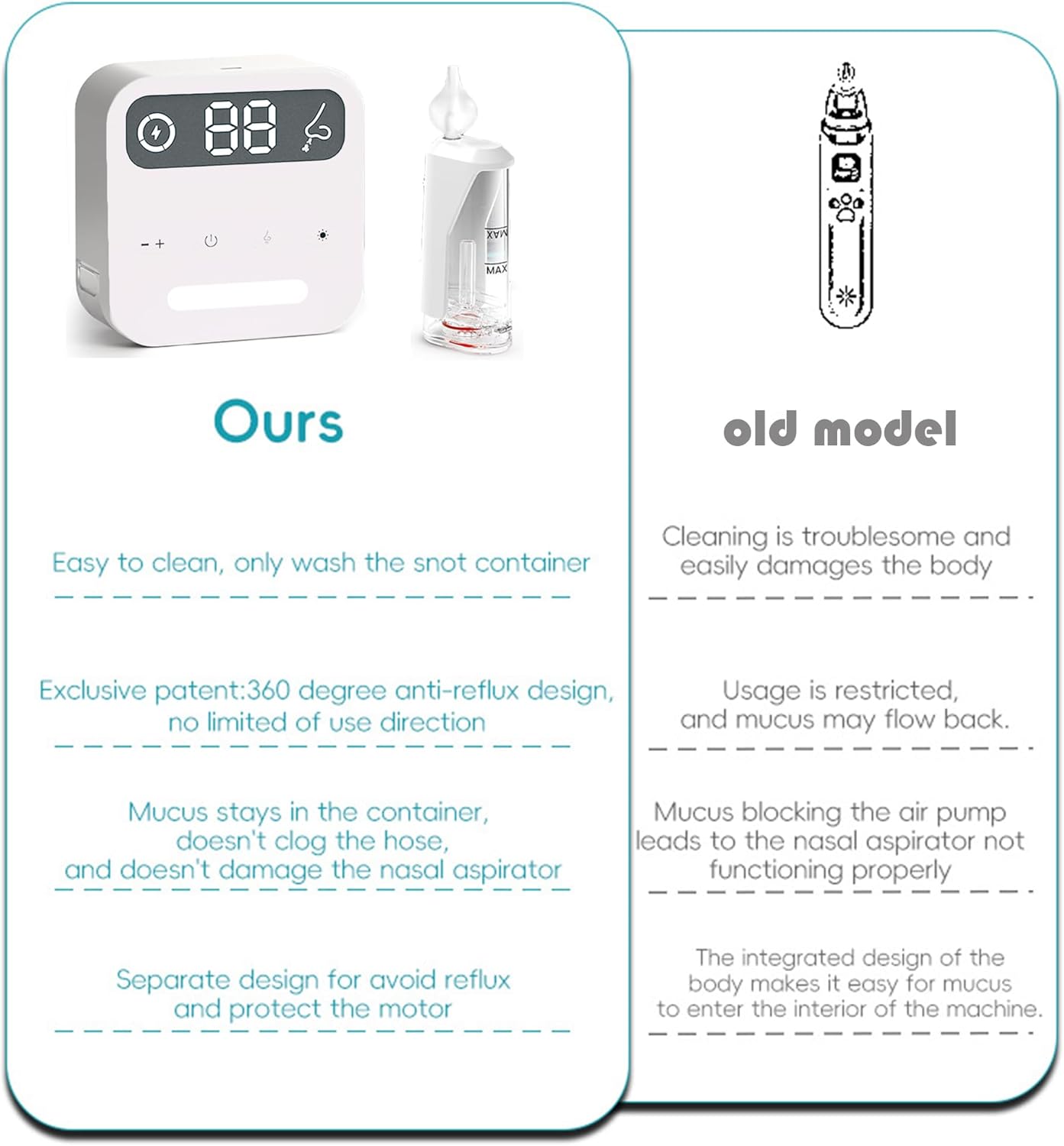 saicheek Electric Nasal Aspirator with Storage Box, 70Kpa Electric Nose Suction Nose Sucker for Baby,3 Silicone Tips,9 Suction Levels,Light Function,Anti-Reflux Design,BC-026