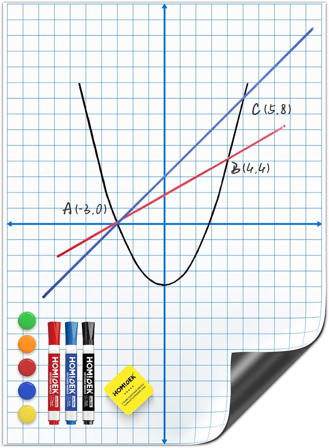 HOMiDEK Magnetic Graph Paper for Whiteboard - 17.5x24 Inches Dry Erase Grid XY Coordinate Plane for White Board - Grid Magnetic Board with Markers, Magnets, Eraser for Teacher Math Classroom Must Have