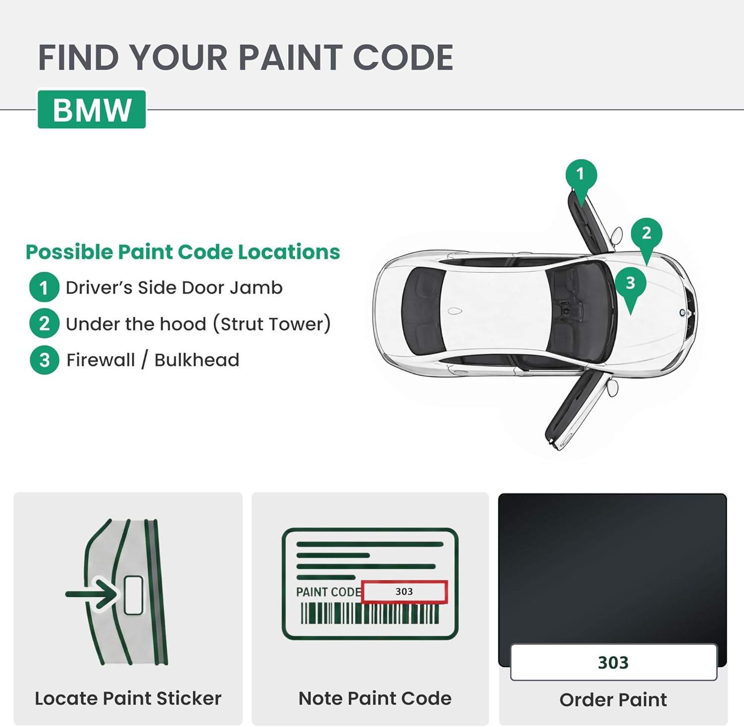 ERA Paints - 303 - Cosmos Black Metallic for BMW Exact OEM Color Match Automotive Touch Up Paint for Cars - Scratch & Chip Repair for Metal & Plastic - Premium Kit - Made in USA