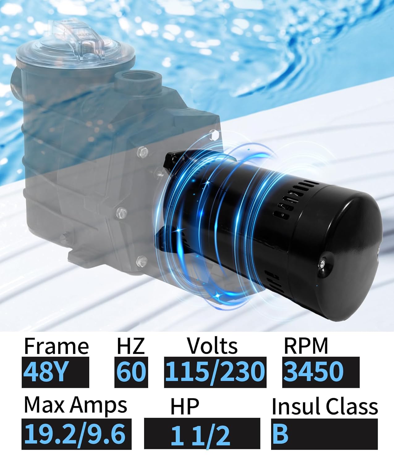 USQ1152 Swimming Pool Pump Motor Kit, 1.5HP, 115/230V, Up-Rated Square Flange Replacement with GO-KIT-47, ASQ165 EUSQ1152 89410009 Key Cover and Handle Assembly Pump Motor