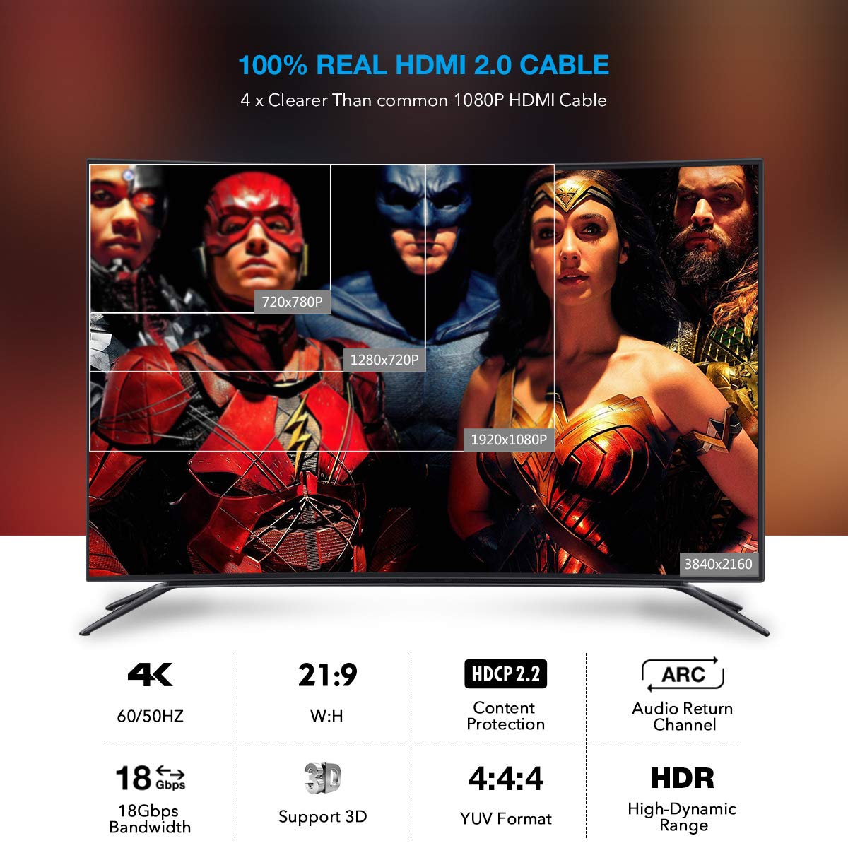 PREMIUMCORD 4K Aktywny Kabel Światłowodowy HDMI 2.0, Ultra High Speed 18 Gbit/s, EDID, ARC, HDR, Resolution 4K@60Hz 2160p, Full HD@240Hz, Kompatybilny z PS5, Xbox, PC, TV, Pozłacany, Długość 40 m