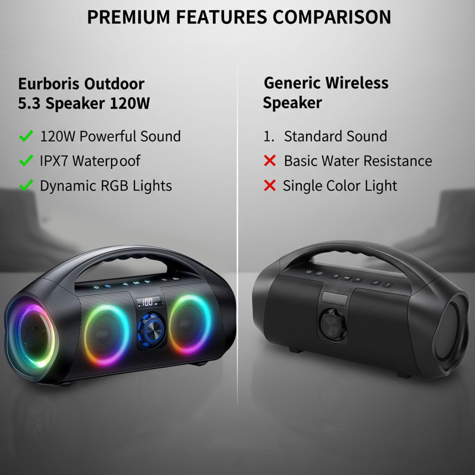 Fockety Altoparlante Bluetooth, Altoparlante Portatile Bassi da 120 W con Luce RGB, per Feste per Feste in Casa, Campeggio All'aperto, Spiaggia, Regalo di Compleanno per la