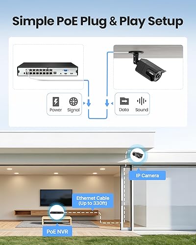 Miniatura 7 de ZOSI Sistema de cámara de seguridad PoE 4K de 16 canales, cámara IP PoE de 16 x 8MP para exteriores e interiores con detección humana, visión