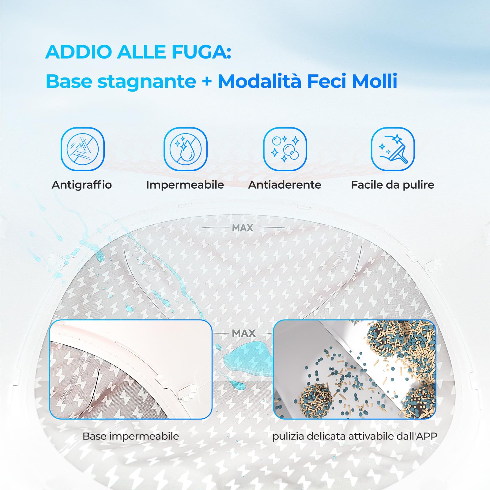 CATLINK Baymax Lettiera Gatto Autopulente,Lettiera Autopulente per Gatti 70L, Design Anti-Fuoriuscita Aggiornato, Tecnologia Anti-Odore e Sicurezza, Controllo App Intelligente, Ideale per Più Gatti