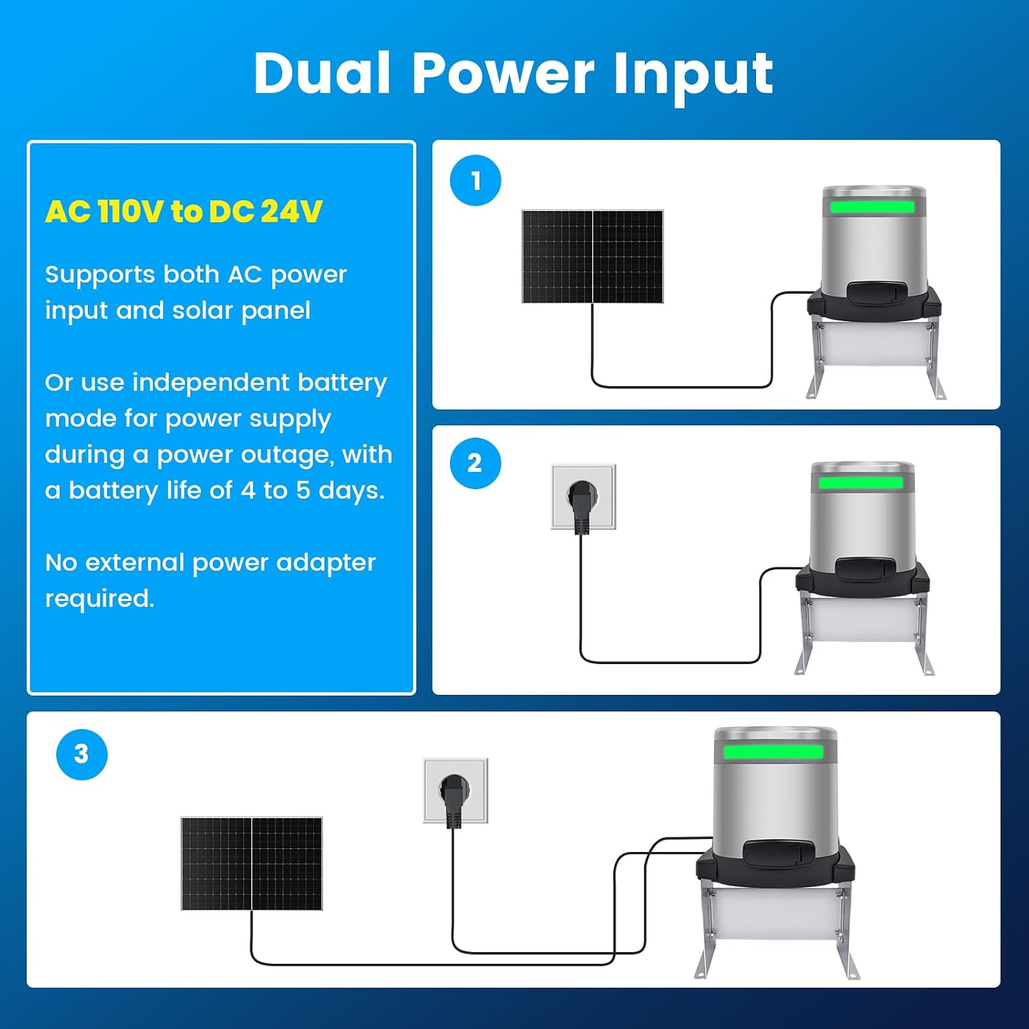 Solar Sliding Gate Opener 1800lb with 32V Solar Panel,WiFi APP Control 280W Chain Driven Automatic Slide Gate Motor with Remotes,Keypad,IR Sensor,Built-in Battery Backup (Chain Driven)