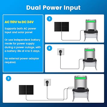 Solar Sliding Gate Opener 1800lb with 32V Solar Panel,WiFi APP Control 280W Chain Driven Automatic Slide Gate Motor with Remotes,Keypad,IR Sensor,Built-in Battery Backup (Chain Driven)