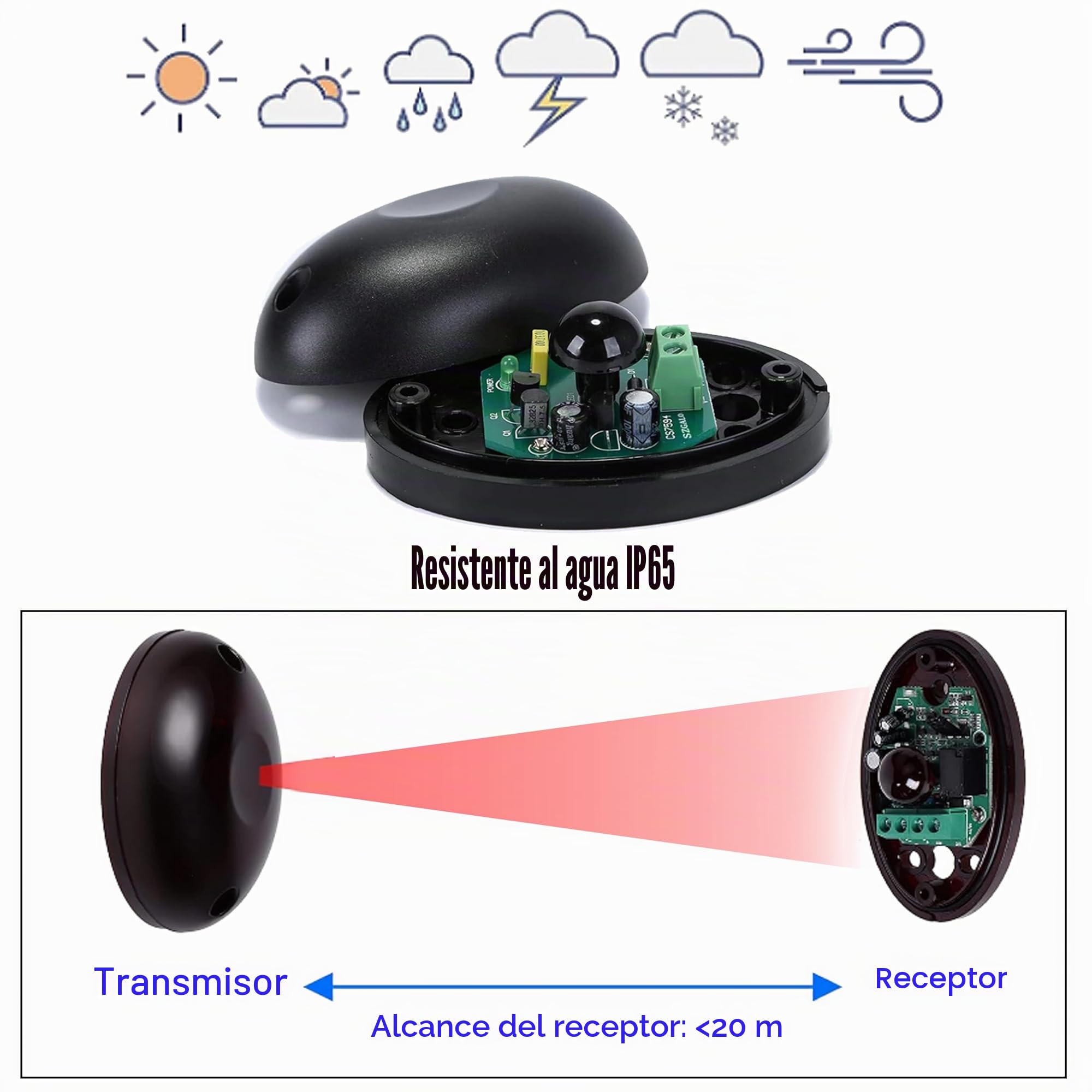 Par de fotocélulas universales para puerta automática de infrarrojos de exterior 12 V/24 V CA/CC, alcance 15 metros, salidas Relay N.C. / N.O.