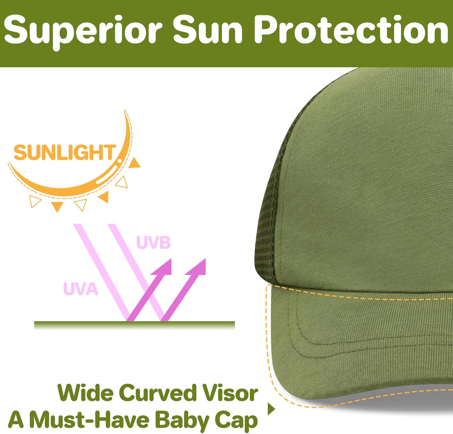 qikqik Baby Baseball Cap Toddler Baseball Hat with Mesh Infant Sun Hat UPF 50+ Baby Ball Cap Toddler Girl Hats Kids Hat Boys - Image 5