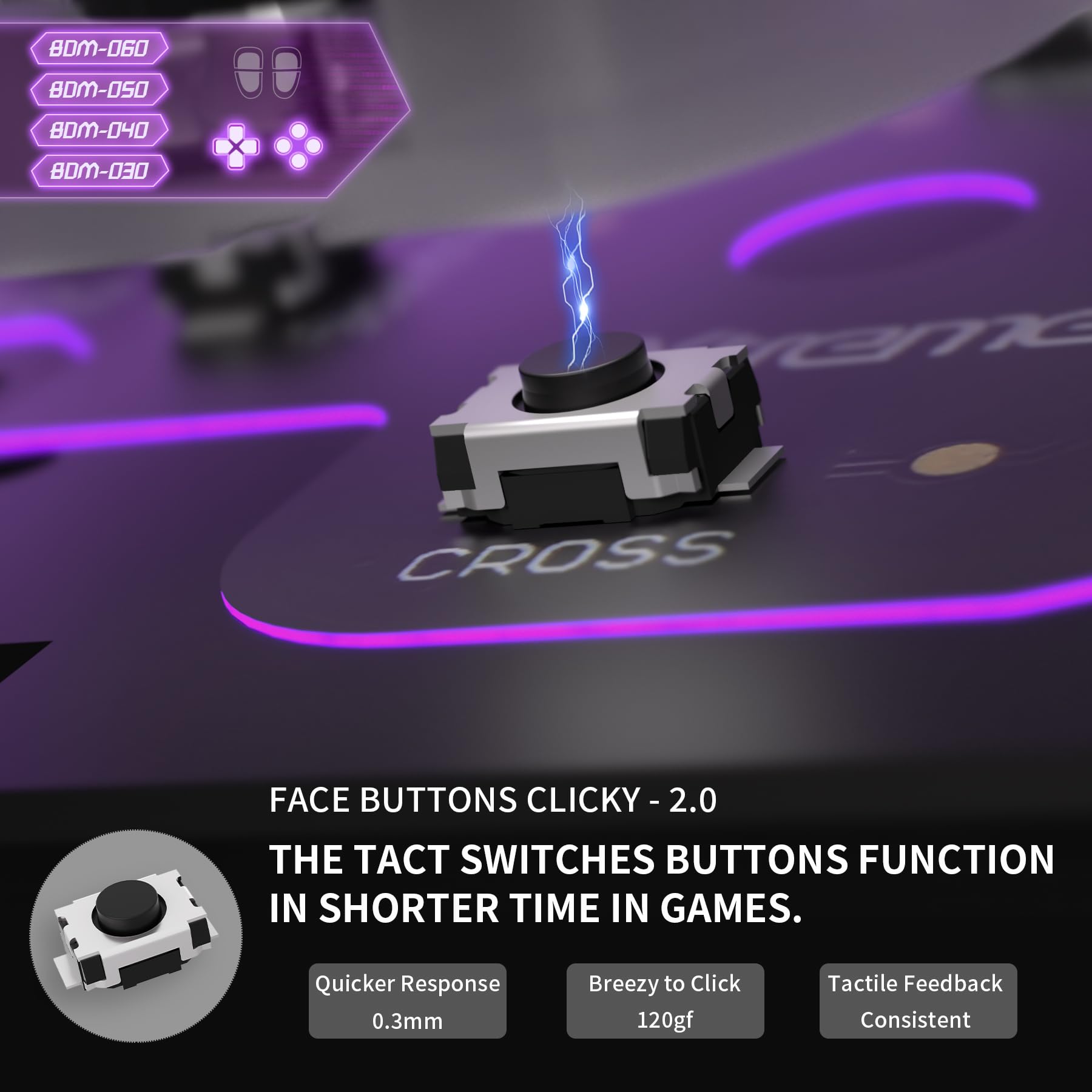 eXtremeRate Face Clicky Kit per ps5 Controller BDM-030/040/050/060,Pulsanti Tattili Dpad Tasti Direzionali Mouse Click Kit per ps5 Joystick BDM-030/040/050/060(Senza Controller&Tasti)
