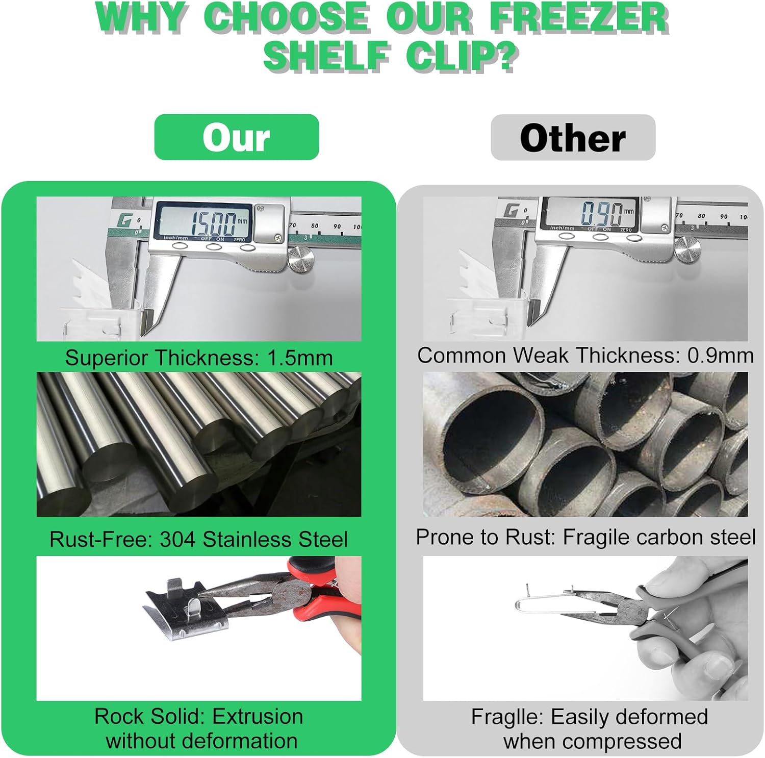 24 Pcs 920158 Freezer Shelf Clips, Stainless Steel Shelf Clip for Refrigerator, Freezer Cooler Shelf Support, Shelf Clips Replacement Shelves Square Fridge Square Buckles Clips image 5