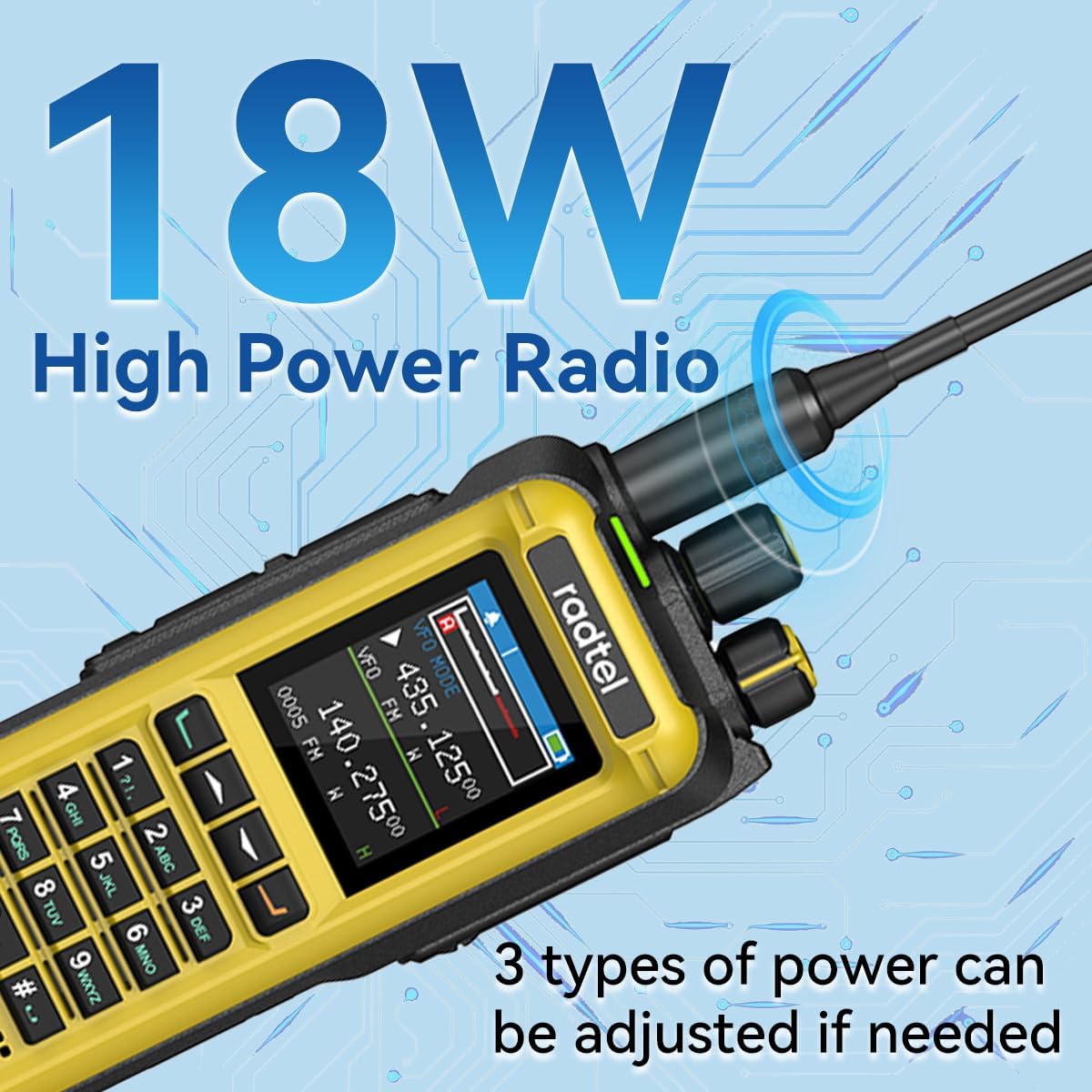 Radtel RT-817A radio highlighting its 18W high power capability with a graphic overlay.