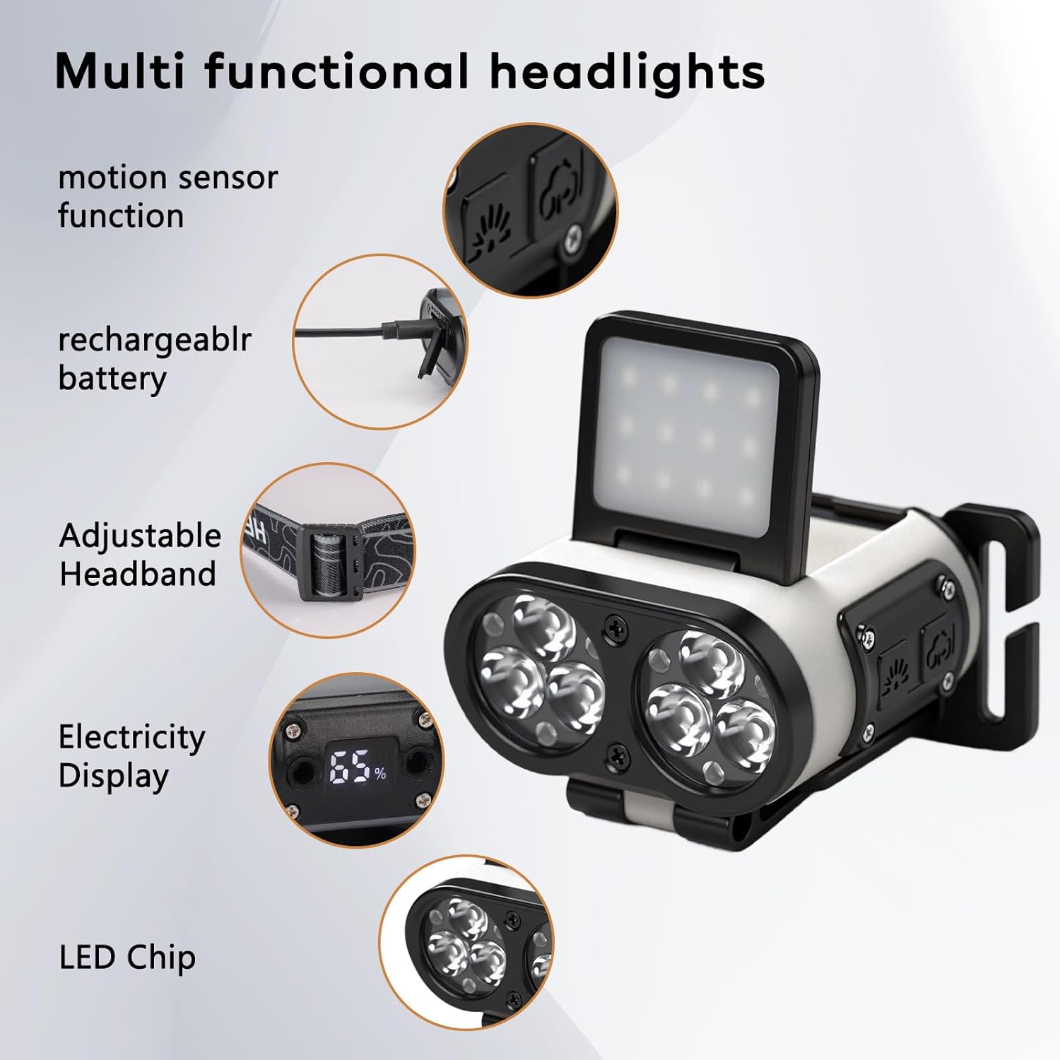 2 Pcs LED Hat Light, 900lm Dimmable Clip on Cap Lights, Headlamp Rechargeable, 180°Adjustable Hands Free Hat Flashlight Headlamp Waterproof for Hiking, Running, Fishing, Cycling, Emergency (White)