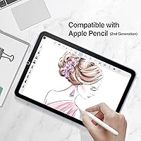 Vista 7 de ProCase Protector de pantalla de privacidad para iPad Mini 7ª (A17 Pro) 2024/Mini 6ª generación de 8.3 pulgadas 2021, protector de película