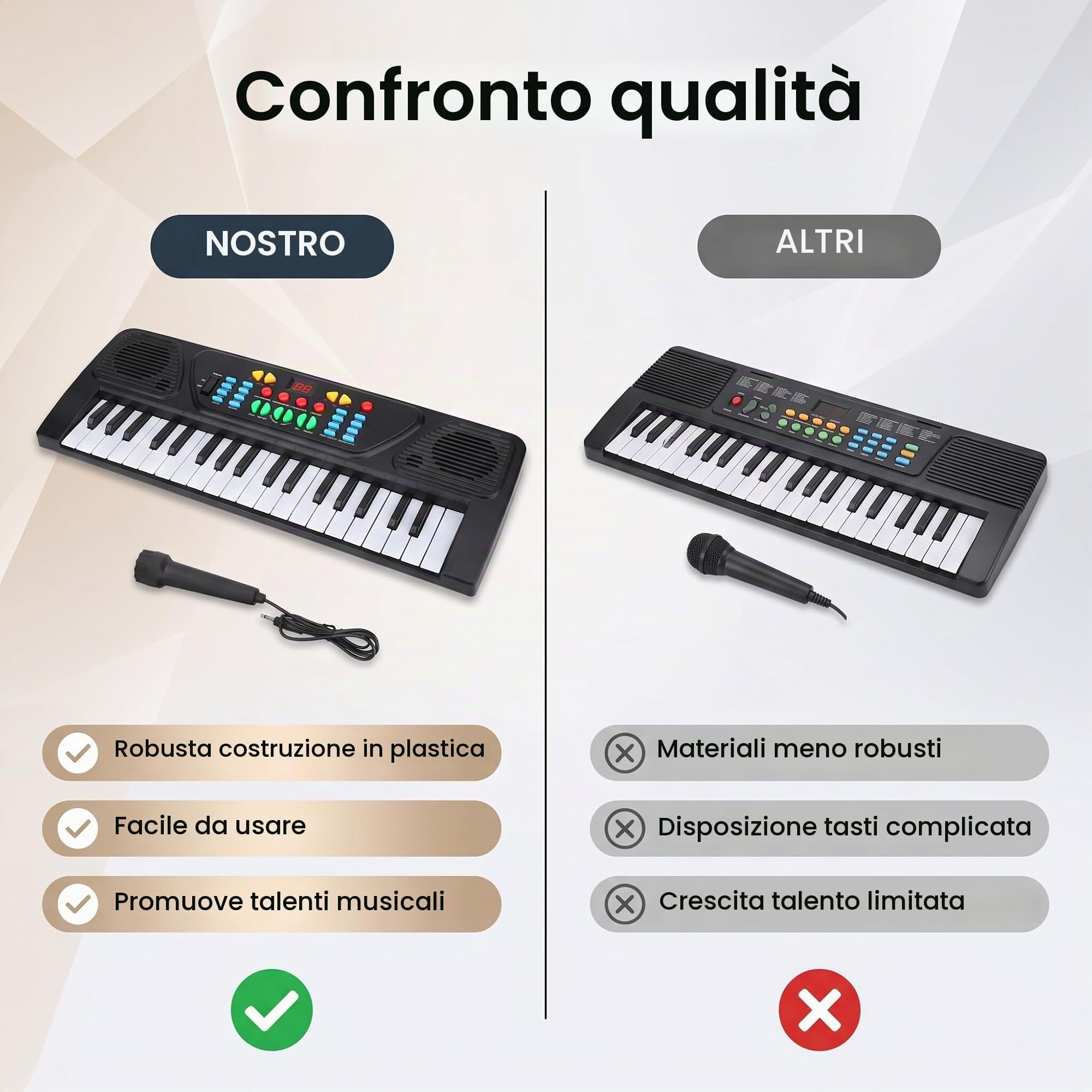 Ejoyous Tastiera Elettronica Digitale 37 Tasti Tastiera per Pianoforte per Bambini con Microfono Strumenti Musicali