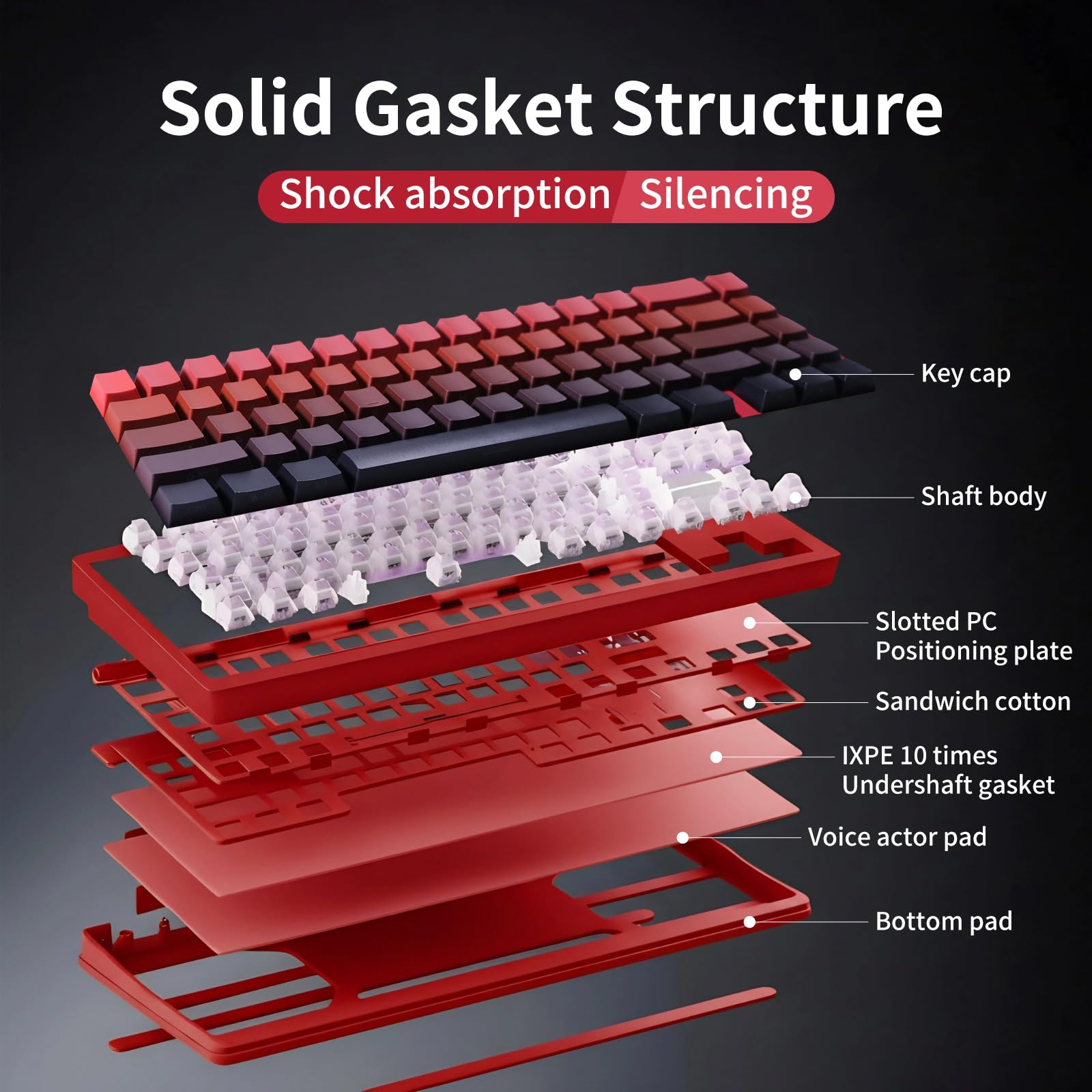 Tastiera da gioco a 67 tasti, 3 modalità, in alluminio, con guarnizione CNC, retroilluminazione RGB, tastiera meccanica personalizzata wireless/cablata per Mac, Windows Linux, keycap PBT double-shot