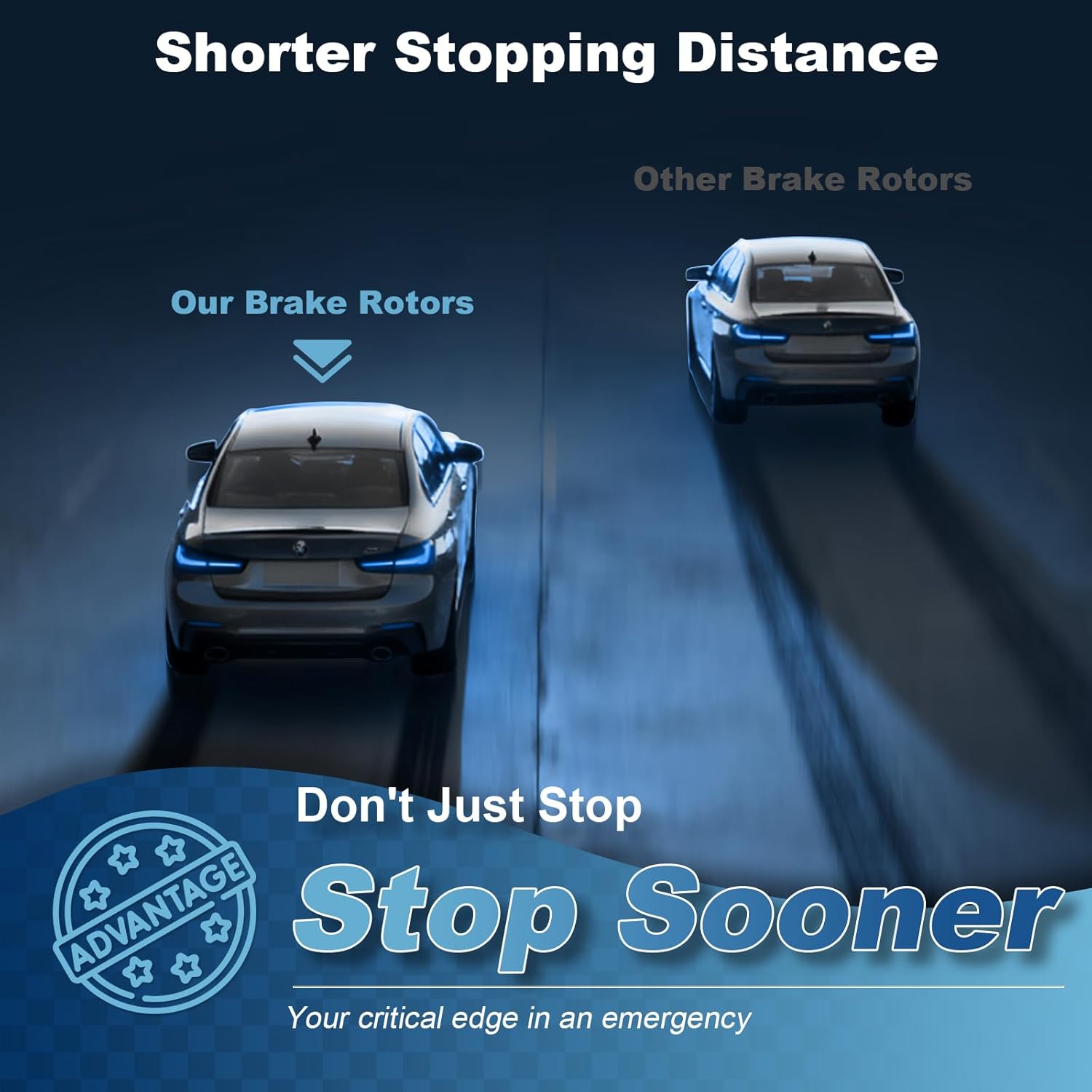 Front Drilled and Slotted Disc Brake Rotors Fit for Ford 2000-2005 Excursion, 1999-2004 F-250, 1999-2004 F-350, 1999-2004 F-450, 2004 F-550 Super Duty Front (4WD) #54078