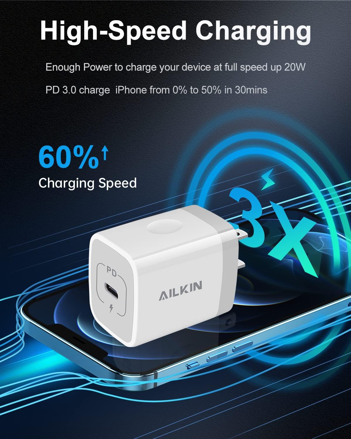Fast C Type Charger Kit, 20W PD Charger Block+30W Car Charger+2 x 60W USBC to USB-C Cables