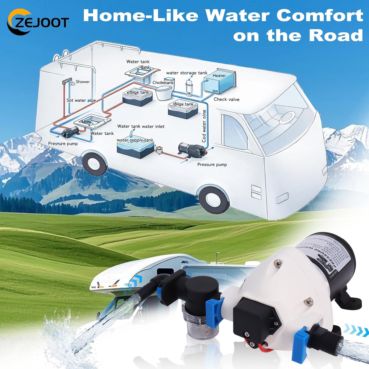 Upgraded R3526144D RV Water Pump, 3.0 GPM 50-PSI 12V DC Triplex Diaphragm Self-Priming Water Pump with Strainer and Pressure Switch for RVs Boat Yacht Caravan (White)