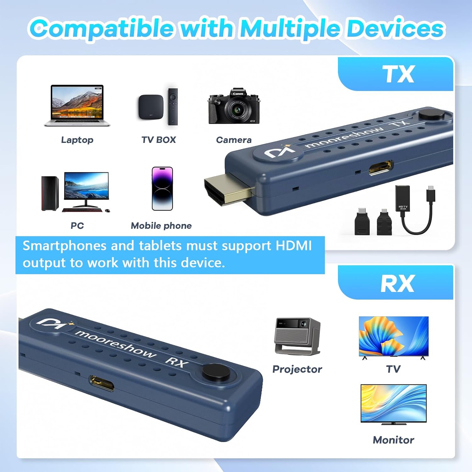 Wireless HDMI Transmitter and Receiver 328FT/100M,4K Decode 1080P@60Hz Wireless HDMI Extender,Plug and Play Portable 2.4G&5G Dual Band for Streaming Video and Audio to Monitor from Laptop/TV Box