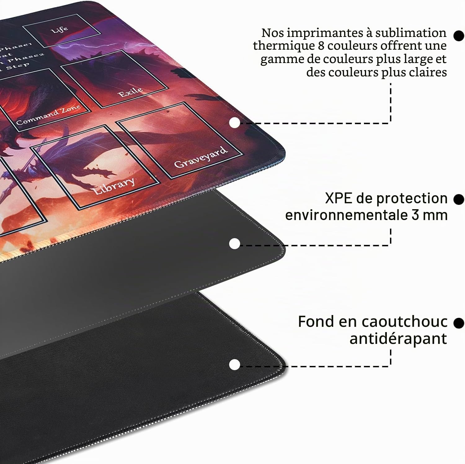 MTG Tapis de jeu, 61 x 35,5 cm, pour TCG MTG Tapis de jeu de cartes MTG avec zones, surface en caoutchouc lisse, tapis de jeu de combat (magie)
