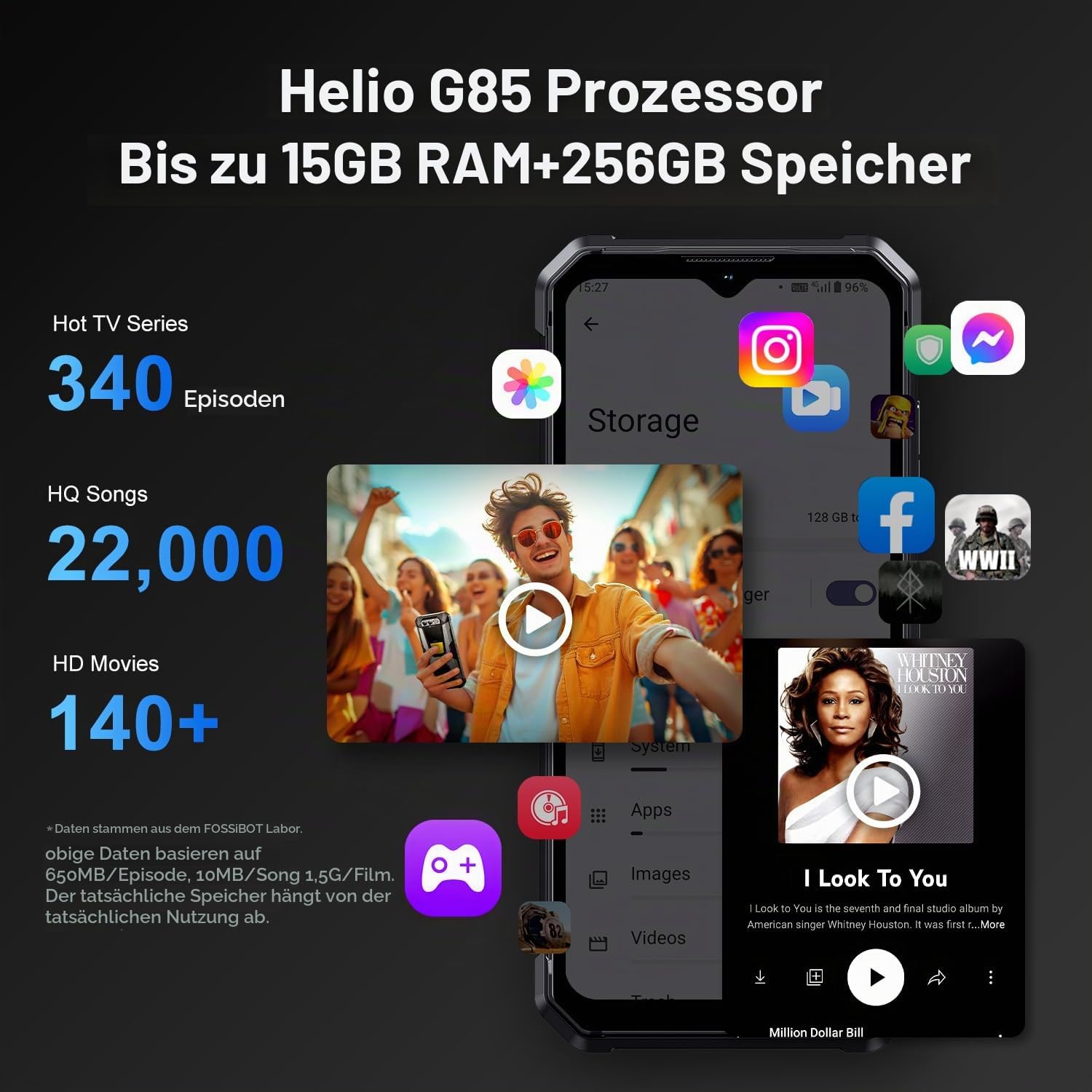 FOSSiBOT F106 Pro Outdoor Handy ohne Vertrag, Android 14 Robust Smartphone, 15GB+256GB, 12000mAh/30W, 6.58'' FHD+, 48MP+20MP, Wasserdicht IP68/IP69K/5G Dual SIM/NFC/Fingerprint/OTG/GPS (Graus) (Grey)
