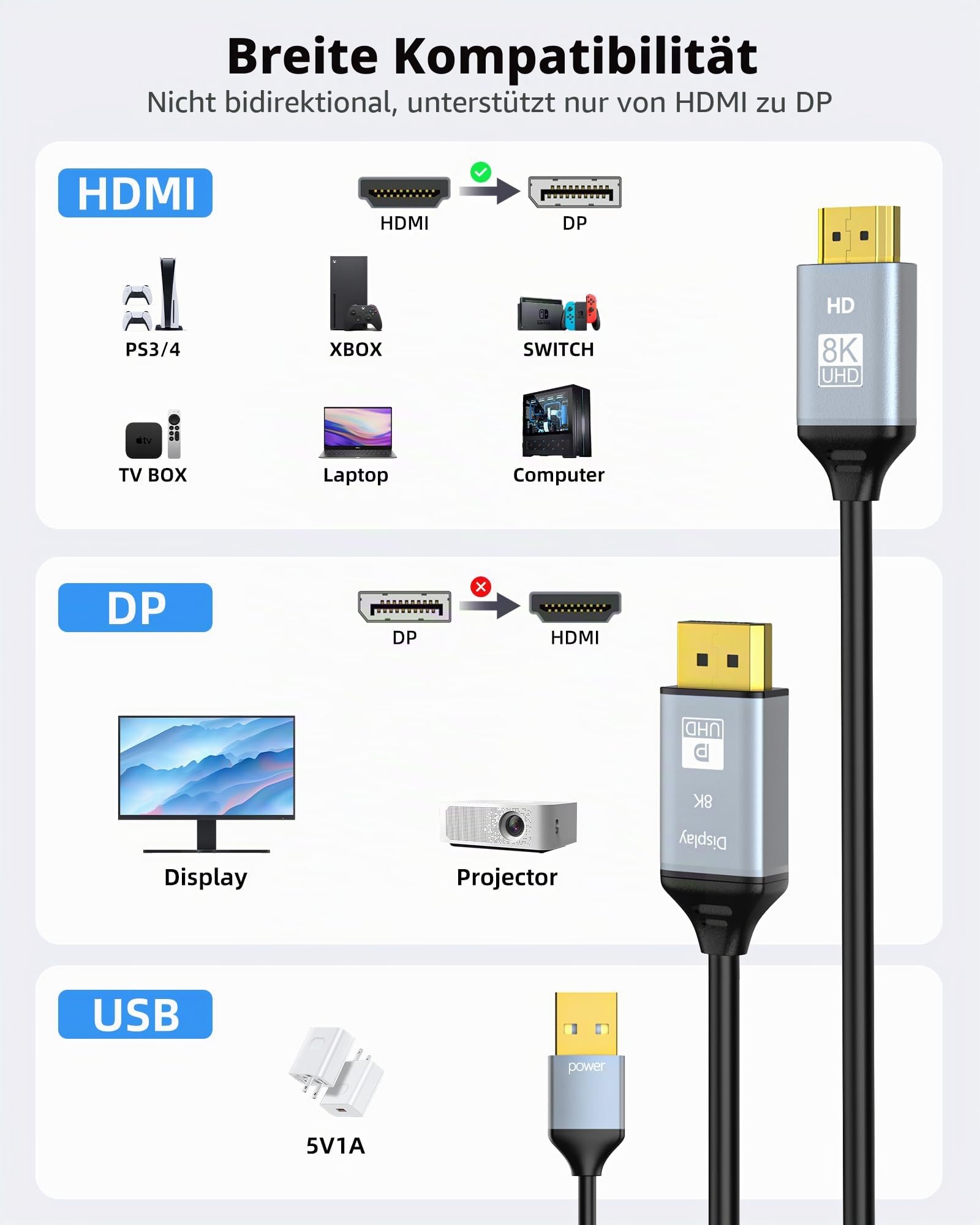 fairikabe 8K HDMI auf Displayport Kabel, USB betrieben, für Xbox Series X, PS4, PS5, PS4 Pro, HDMI 2.1 Quelle auf Display Port 1.4 Adapterkabel 6,6 Fuß, Unidirektionaler HDMI-Stecker auf DP-Stecker