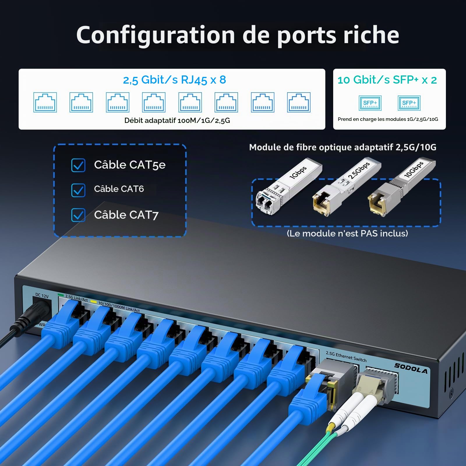 SODOLA Switch 2.5 Gigabit 8 Ports avec 2 Port SFP+ 10G‌ | Plug-and-Play, boîtier métallique, sans ventilateur, montage bureau/mural, adapté aux PC, NAS, serveurs