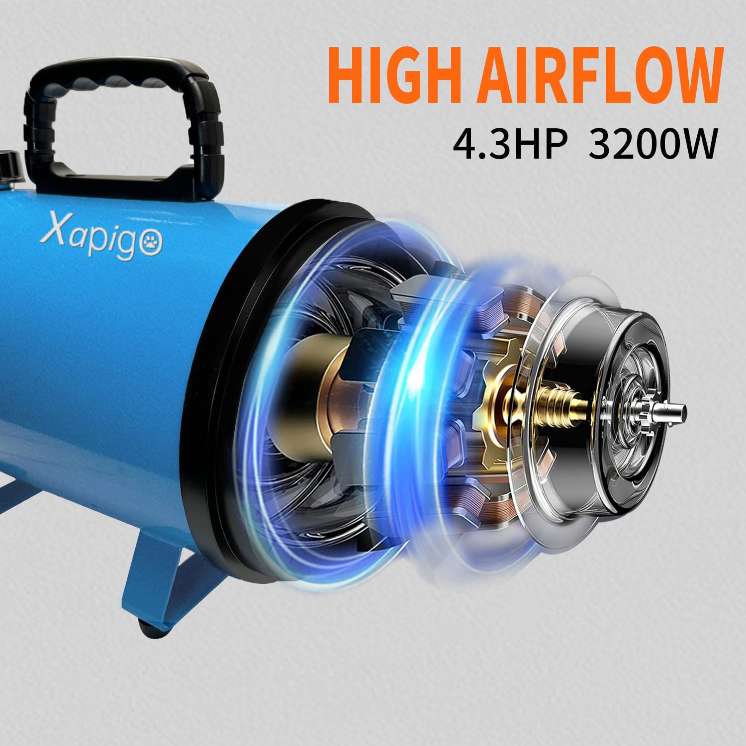 Asciugatore per Cani e Gatti - Phon per Animali Domestici,3 Livelli di Temperatura, 2 Velocità, Basso Rumore, Leggero e Portatile, Ideale per Toelettatura Professionale e Casalinga (blu metallico)