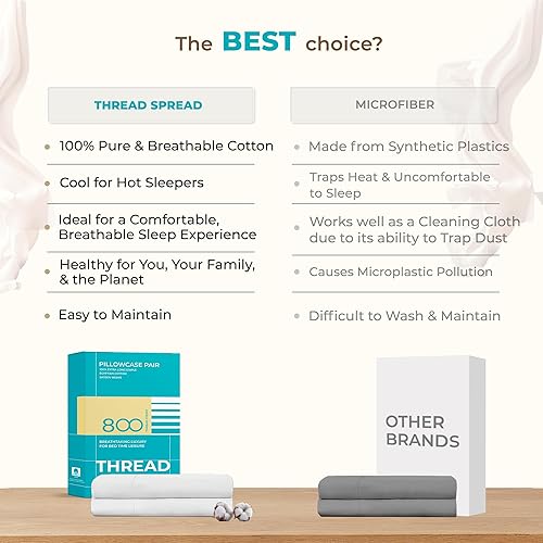 Miniatura 5 de Juego de 2 fundas de almohada de 800 hilos 100 % algodón egipcio, color azul marino, tamaño Queen, 100 % algodón puro peinado de fibras largas para