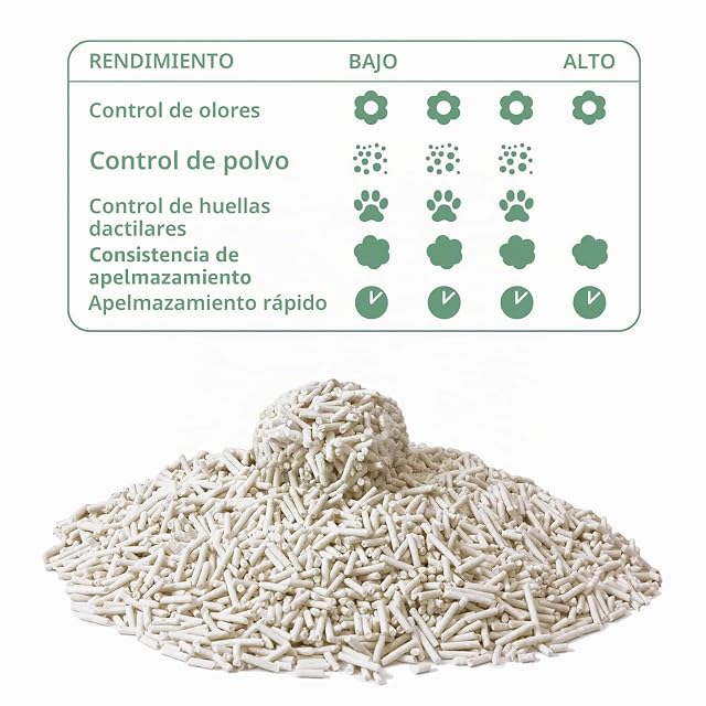 Foto 3 de 5 de Tofu - Original Cat Litter - Lecho para Gatos 6L - ARQUIVET