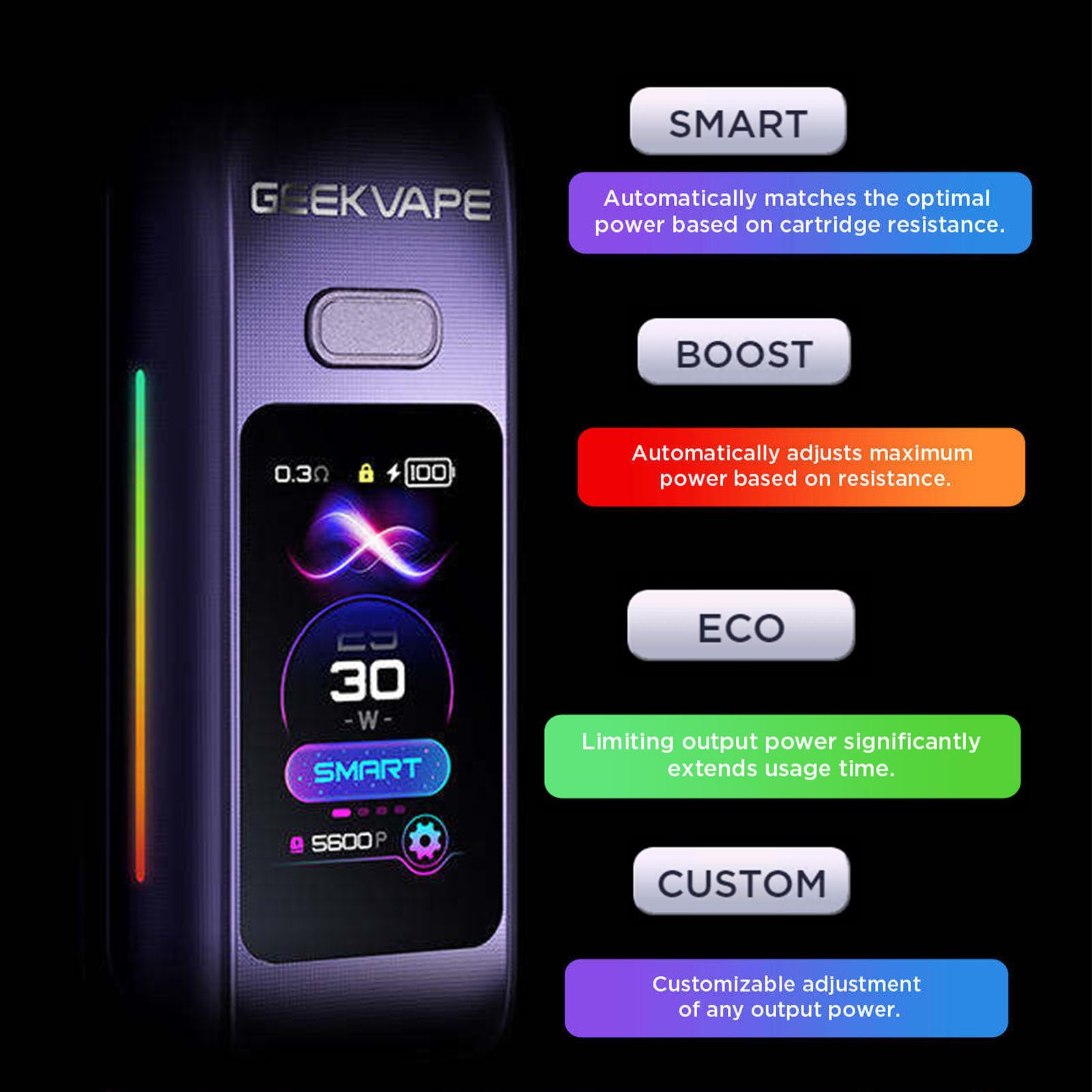 GEEKVAPE Digi Max R Kit 80W -Auto Draw/Pulsante attivare Vape kit Costruito  in batteria 3000mAh, Fit 5ml J Cartuccia & JR Cartuccia & J Coil No  Nicotina (Lavanda Haze) : Amazon.it: Elettronica