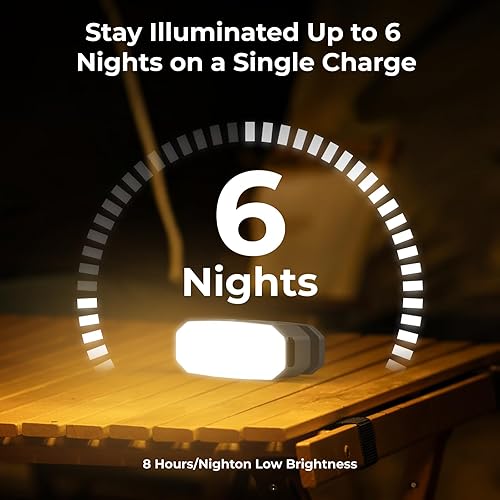 Miniatura 5 de BougeRV Luz de área móvil, linterna de campamento recargable, luz de campamento portátil de 3200 mAh, impermeable IP65, lámpara de campamento para