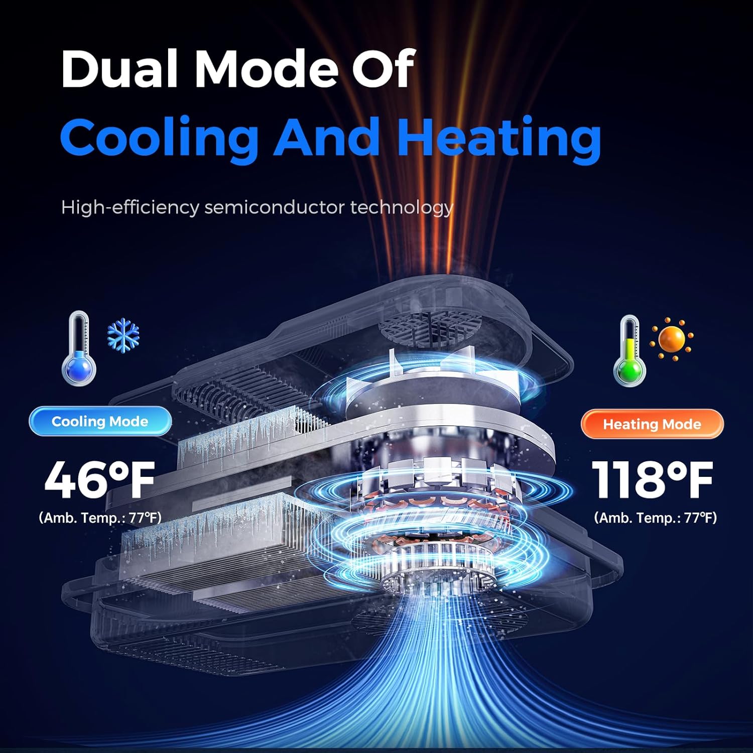 Electric Portable Cooler Plug in 12V Car Cooler Bag, Warmer Bag for Vehicle, DC Power Cord,25L Insulated Lunch Bag for Family Outings, Grocery,Camping,Truck Drivers,All Season