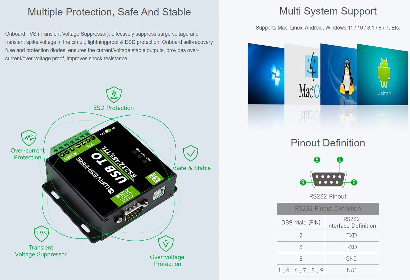 Convertitore seriale da USB di tipo C a RS485 a 8 canali, chip CH348 on